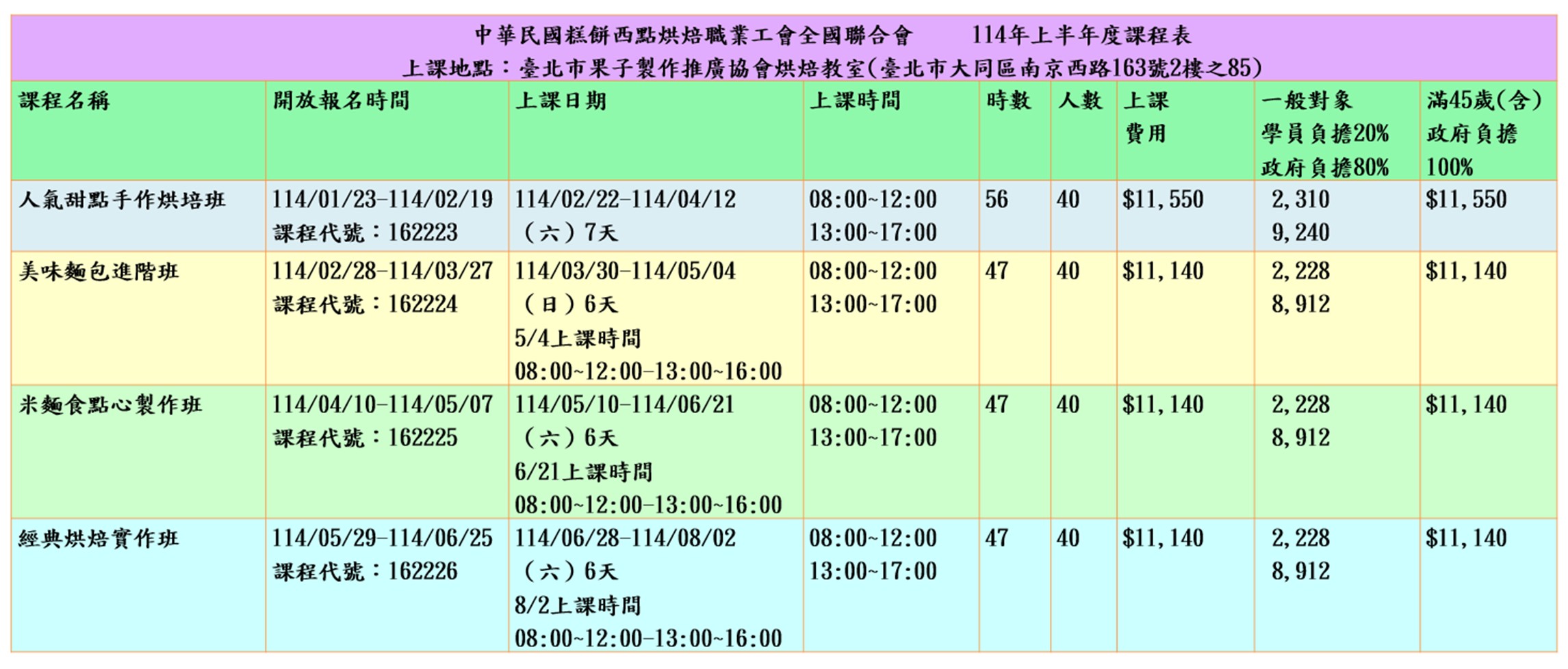 114年上半年度核班課程表
